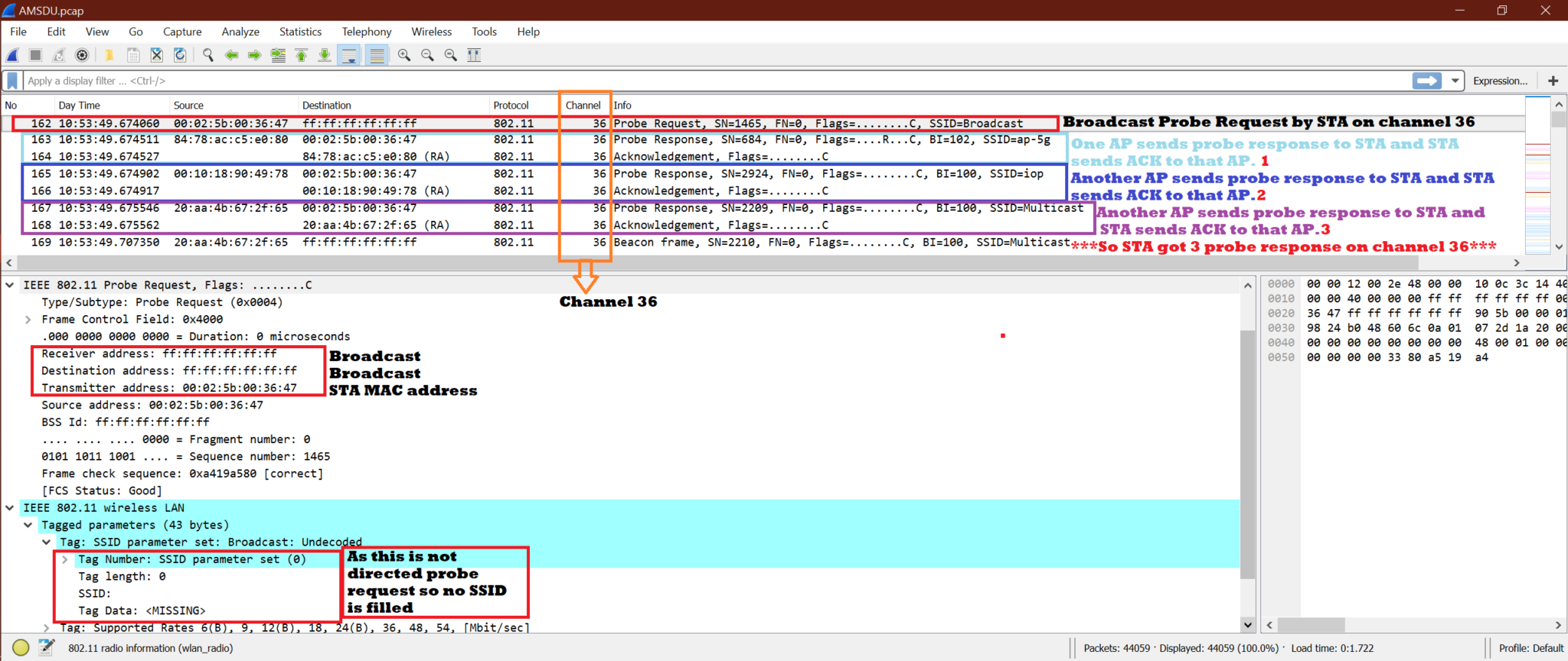 WLAN SCANNING (Active vs Passive) WiFi and Wired Network