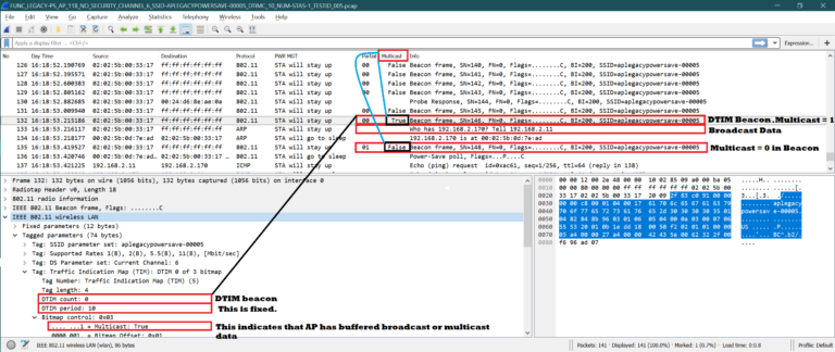 DTIM [Delivery Traffic Indication Map] – Wi-Fi and Wired Network